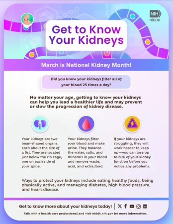 kidney month information
